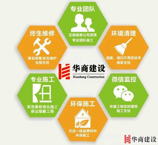 廣州靠譜的裝修設(shè)計公司如何分辨