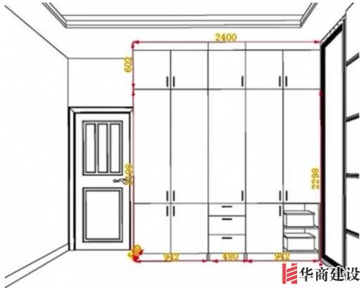 住70年都不用換的8款衣柜設計，甩別人一條街！不懂千萬別瞎裝！