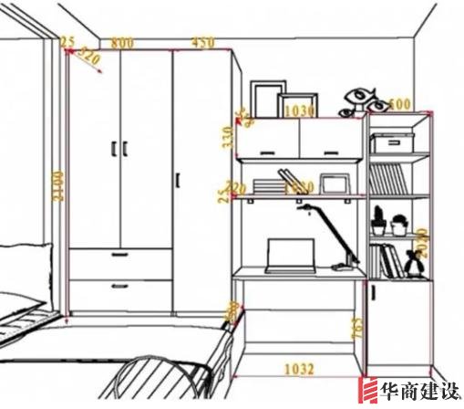 住70年都不用換的8款衣柜設計，甩別人一條街！不懂千萬別瞎裝！