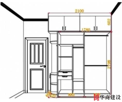 住70年都不用換的8款衣柜設計，甩別人一條街！不懂千萬別瞎裝！