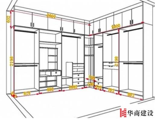 住70年都不用換的8款衣柜設計，甩別人一條街！不懂千萬別瞎裝！