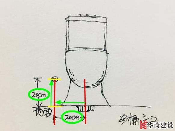 13張手繪稿詳解全屋裝修水電定位高度，不愧出自年薪50萬設(shè)計師！