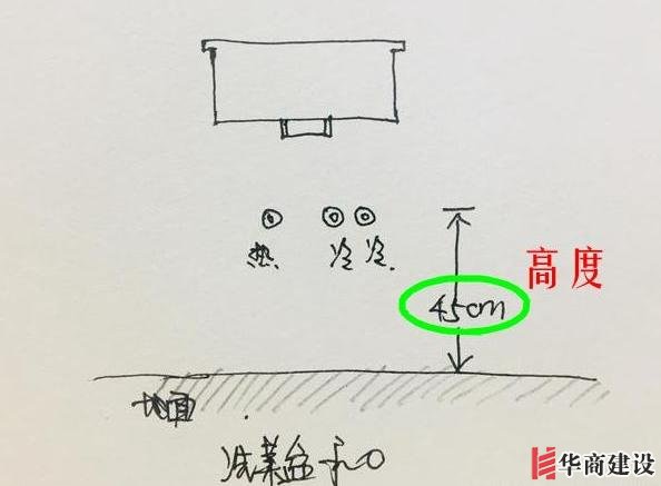 13張手繪稿詳解全屋裝修水電定位高度，不愧出自年薪50萬設(shè)計師！