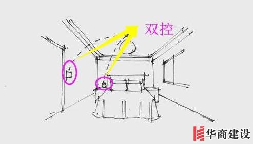 13張手繪稿詳解全屋裝修水電定位高度，不愧出自年薪50萬設(shè)計師！