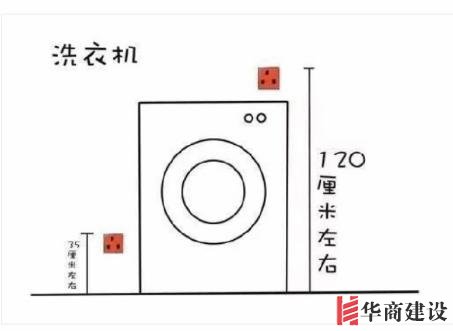 新房插座要多少？設(shè)計(jì)師：按攻略裝修33個(gè)！不缺1處，不錯(cuò)分毫！