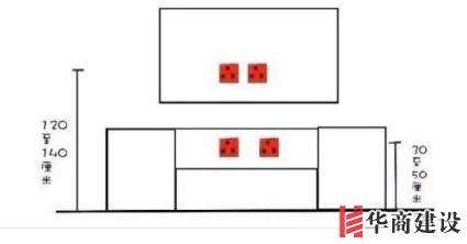 新房插座要多少？設(shè)計(jì)師：按攻略裝修33個(gè)！不缺1處，不錯(cuò)分毫！